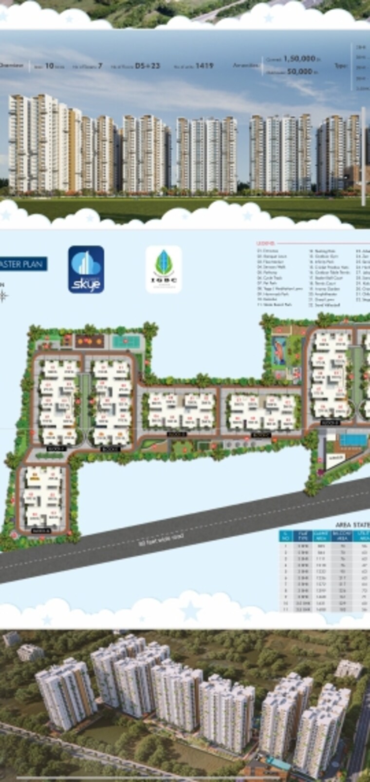 Master Plan, radhey-skye 3 Bedroom 2300 Sq.Ft. Apartment In Velmala Hyderabad 8799677