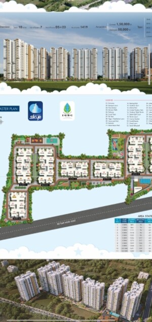 Master Plan in 3.5 BHK Apartment at Radhey Skye, Velmala – for Sale