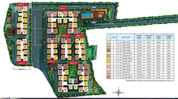 3 BHK Apartment For Sale in Ramky One Harmony, Bachupally