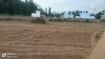 Plot Area in  Plot at Raipur – for Sale