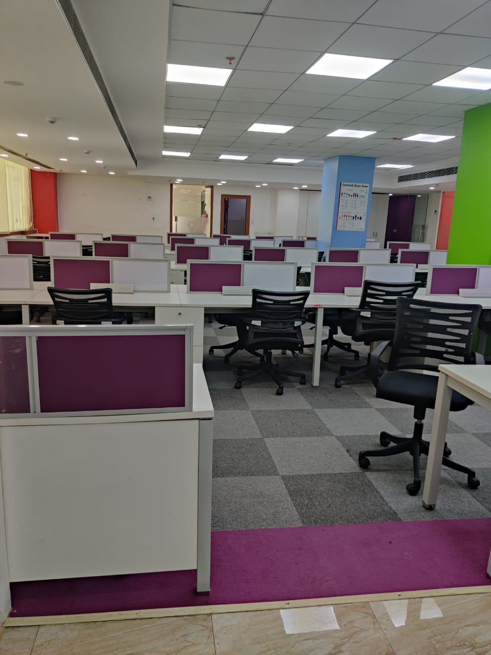 Office Space For Rent in Sector 58