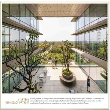  Plot – Exterior View View at Godrej Orchard Estate, Besa - for Sale