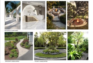 2 BHK Villa For Sale in Alwar Bypass Road