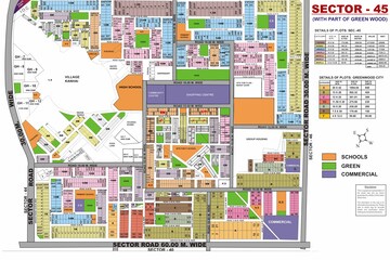 Master Plan in  Plot at Sector 45 – for Sale