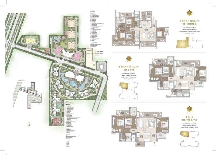 Master Plan, signature-global-cloverdale 3 Bedroom 2280 Sq.Ft. Apartment In Sector 71 Gurgaon 8811349