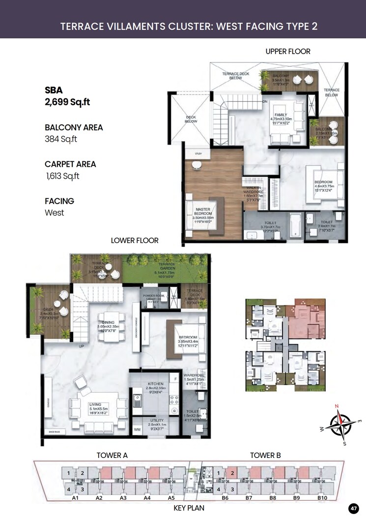 Floor Plan, sbr-earth-and-sky 3 Bedroom 2699 Sq.Ft. Villa In Kannamangala Bangalore 8812730