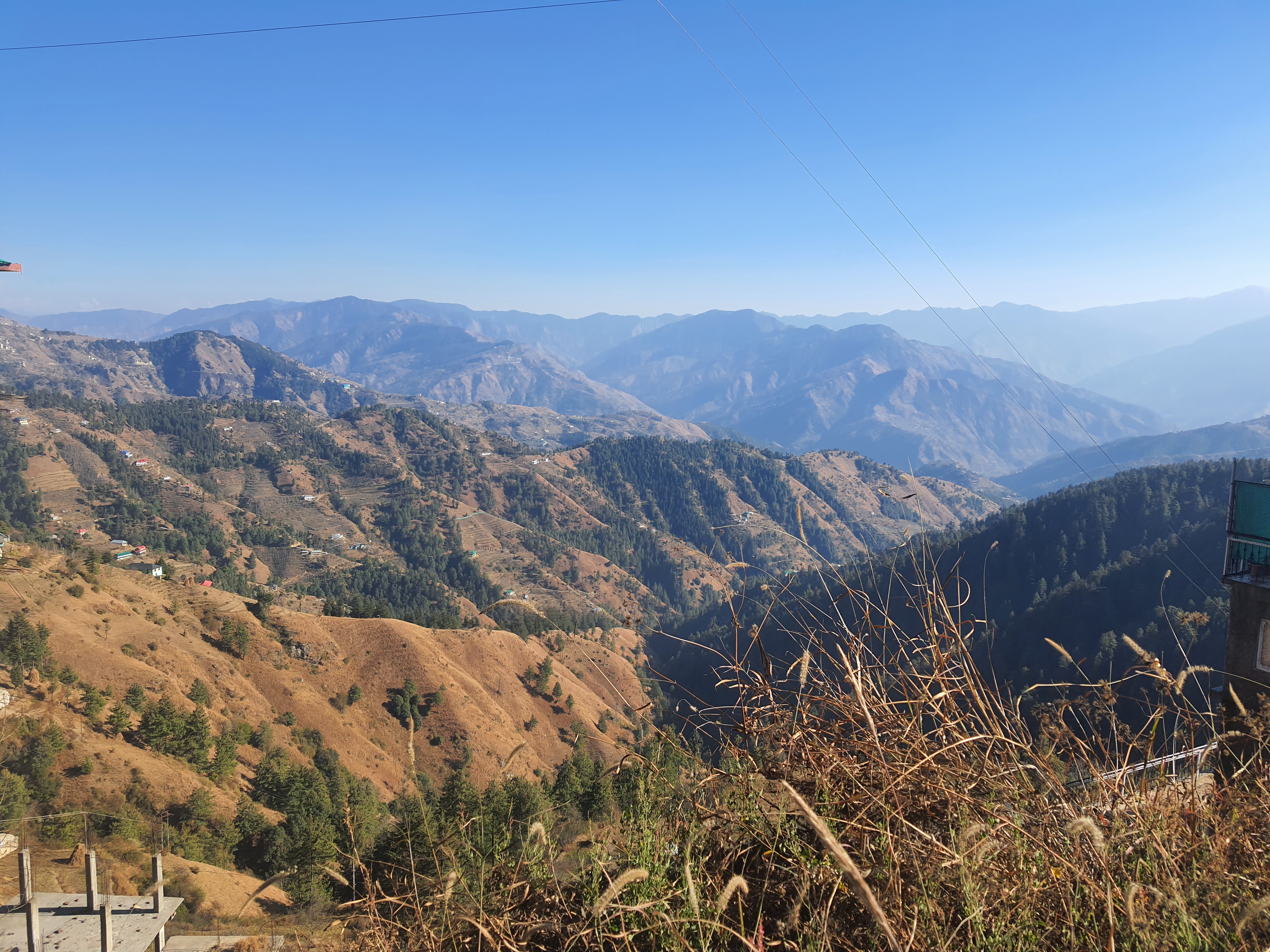 Plot For Sale in Kufri