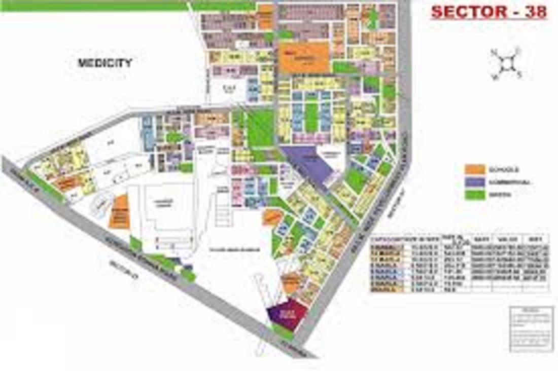 Plot For Sale in Sector 38