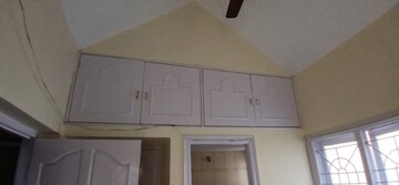 Furnished Amenities in 1 RK Independent House at Rt Nagar – for Rent