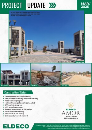  Shop – Exterior View View at Sector 33 - for Sale