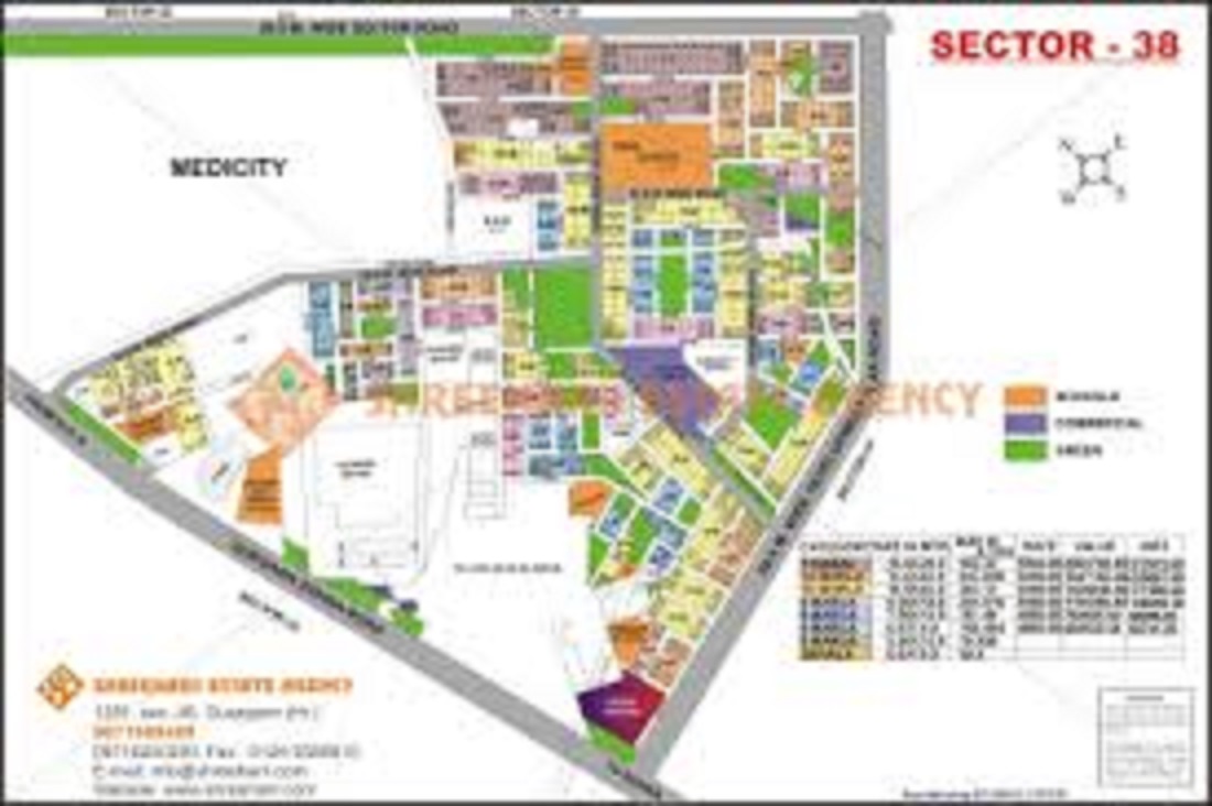 Plot For Sale in Sector 38