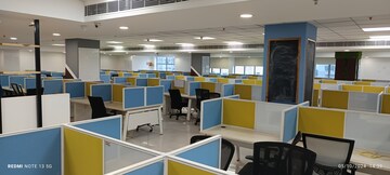  Office Space For Rent in Kothaguda