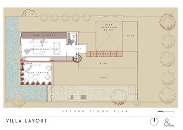 Floor Plan in 5 BHK Villa at Sangolda – for Sale