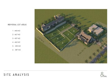 Master Plan in 5 BHK Villa at Sangolda – for Sale