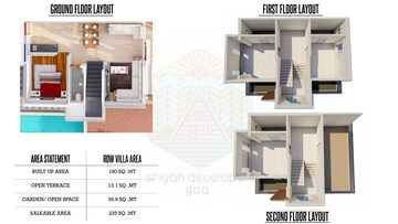 Floor Plan in 4 BHK Villa at Salvador Do Mundo – for Sale