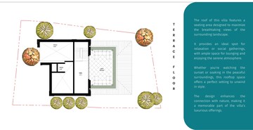 4 BHK Villa – Map Location View at Parra - for Sale