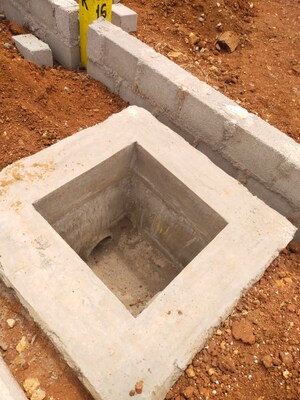 Plot Area in  Plot at Sangareddy – for Sale