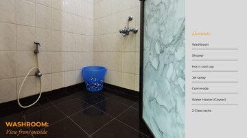 Bathroom in 2 BHK Apartment at Valentine Apartments, Goregaon East – for Rent
