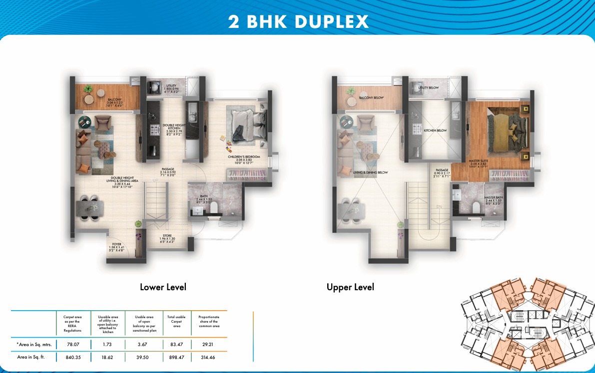 2 BHK Apartment For Sale in Gera Joy On The Tree Tops