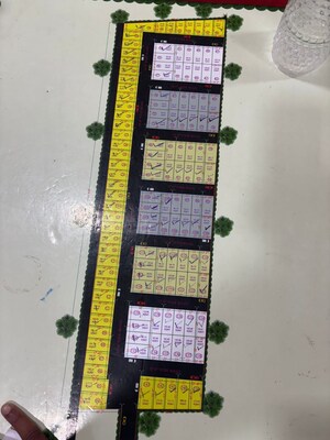  Plot For Sale in Modipuram