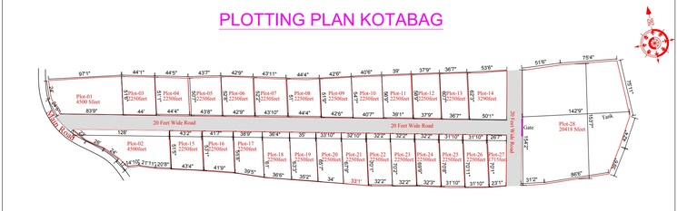 Exterior View, kotabagh  250 Sq.Yd. Plot In Kotabagh Nainital 8835801