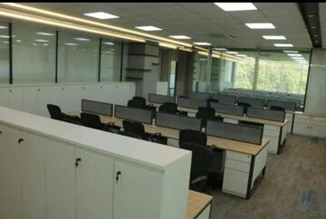  Office Space For Rent in Avas Vikas Colony