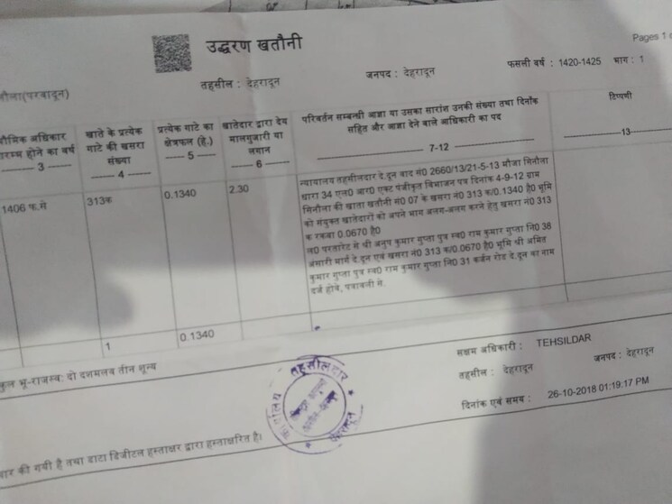 Map Location, sinaula 5 Bedroom 800 Sq.Yd. Independent House In Sinaula Dehradun 8839853