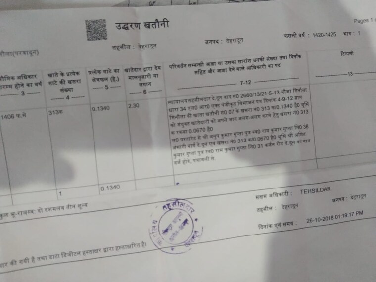 Map Location, sinaula 5 Bedroom 800 Sq.Yd. Independent House In Sinaula Dehradun 8839853