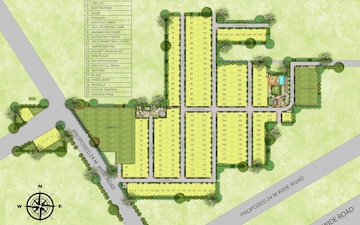 Plot For Sale in Sector 3