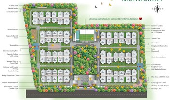 Master Plan in 3 BHK Apartment at Greenmark Mayfair Apartments, Tellapur – for Sale