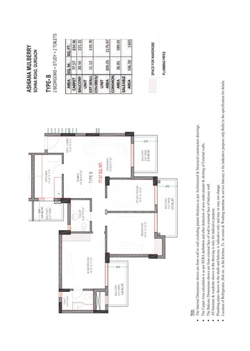 2.5 BHK Apartment For Rent in Ashiana Mulberry, Sohna Sector 2