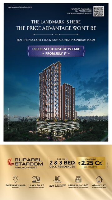 2 BHK Apartment – Exterior View View at Ruparel Stardom, Malad West - for Sale