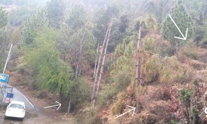 Plot Area in  Plot at Jutogh – for Sale