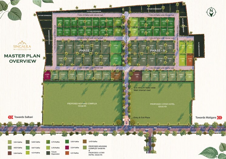 Master Plan, salbari  3600 Sq.Ft. Plot In Salbari Siliguri 8849301