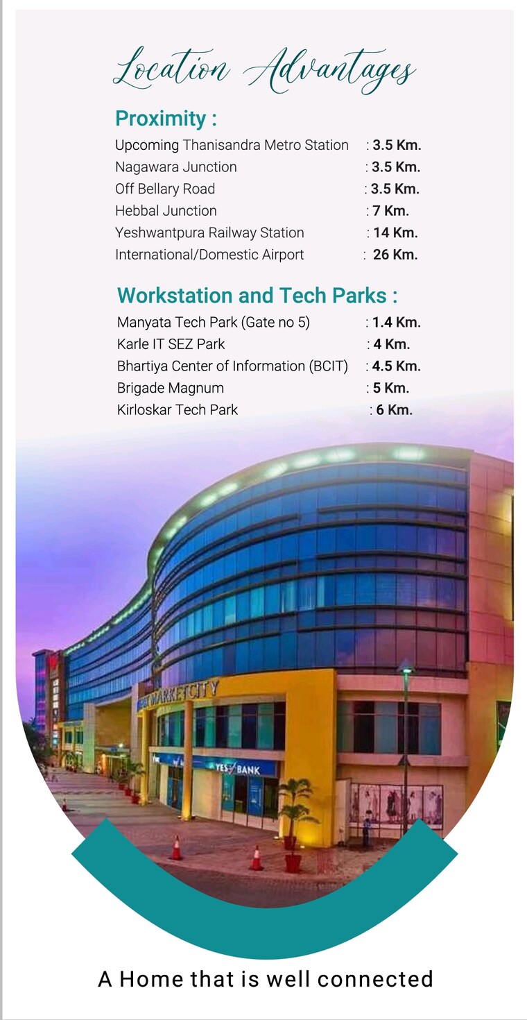 Exterior View, snn-felicity 4 Bedroom 1950 Sq.Ft. Apartment In Rachenahalli Bangalore 8851462