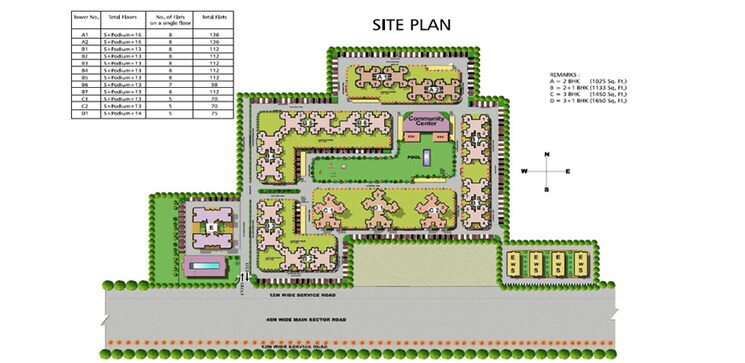 Master Plan, srs-royal-hills 2 Bedroom 770 Sq.Ft. Apartment In Sector 87 Faridabad 8851833