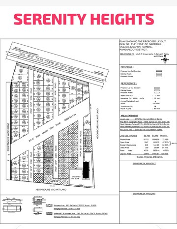  Plot – Exterior View View at Manneguda - for Sale
