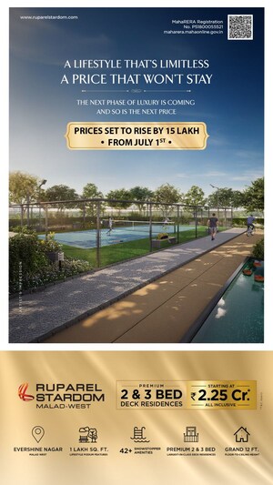 Swimming Pool in 2 BHK Builder Floor at Ruparel Stardom, Malad West – for Sale