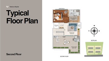 Master Plan in 4 BHK Builder Floor at Begur Road – for Sale