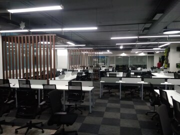  Office Space For Rent in Baner