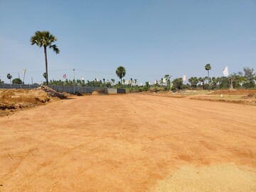 Plot Area in  Plot at Kongara Kalan – for Sale