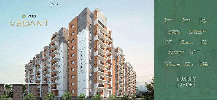 Exterior View, oorjita-vedant 3 Bedroom 1752 Sq.Ft. Apartment In Narsingi Hyderabad 8865162