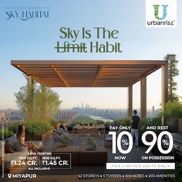 3 BHK Apartment – Exterior View View at Urbanrise The World of Joy, Miyapur - for Sale