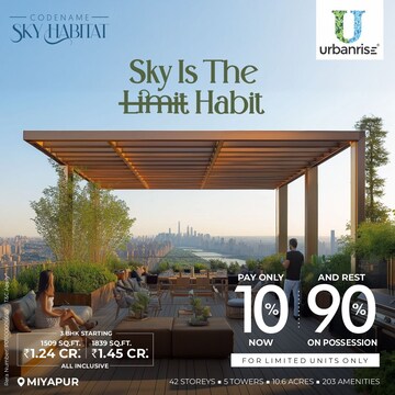 3 BHK Apartment – Exterior View View at Urbanrise The World of Joy, Miyapur - for Sale