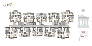 Master Plan in 3 BHK Apartment at Aspire Spaces Ameya, Miyapur – for Sale