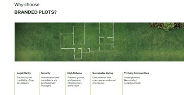 Furnished Amenities in  Plot at Soukya Road – for Sale