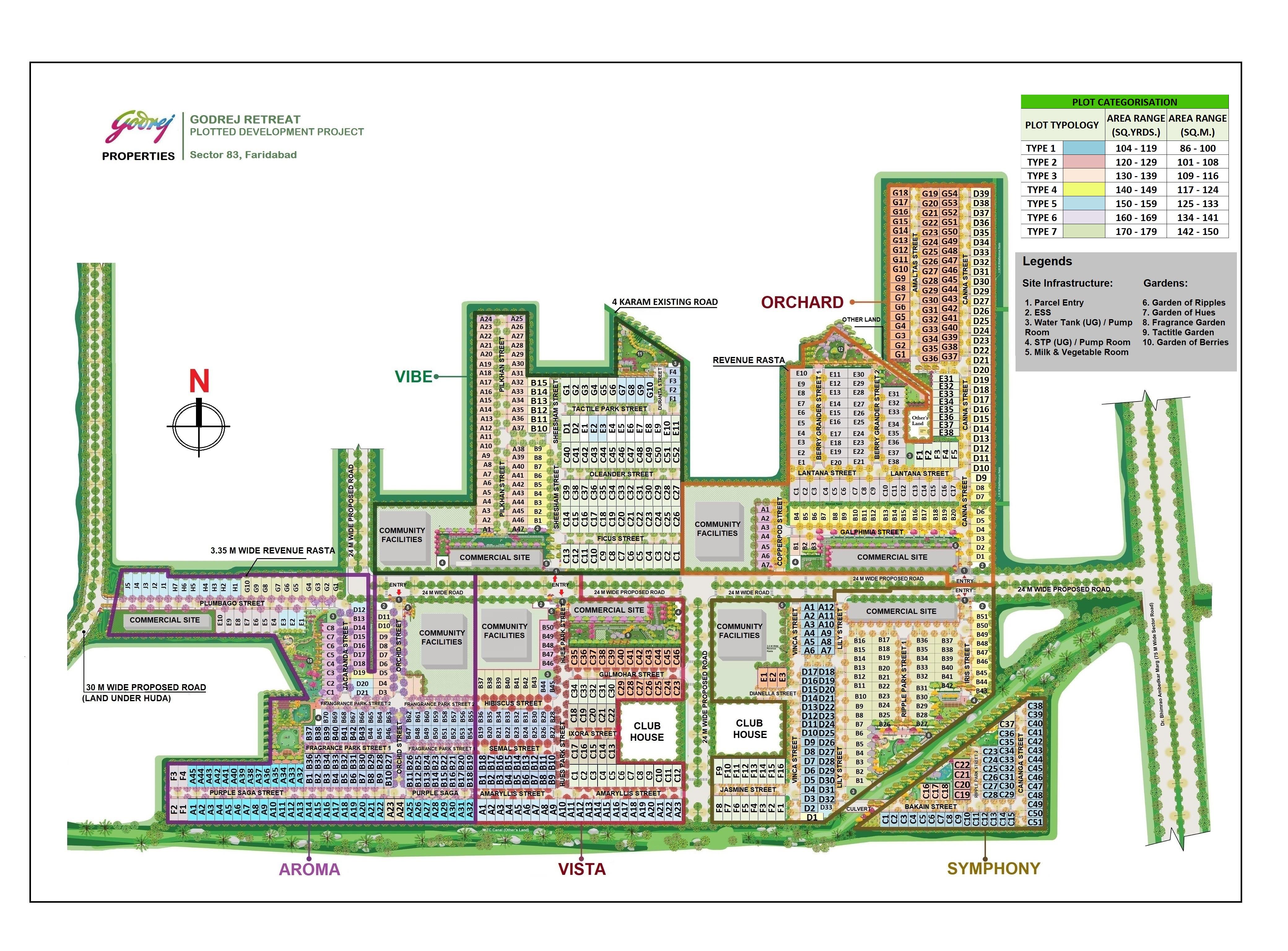 Plot For Sale in Godrej Retreat