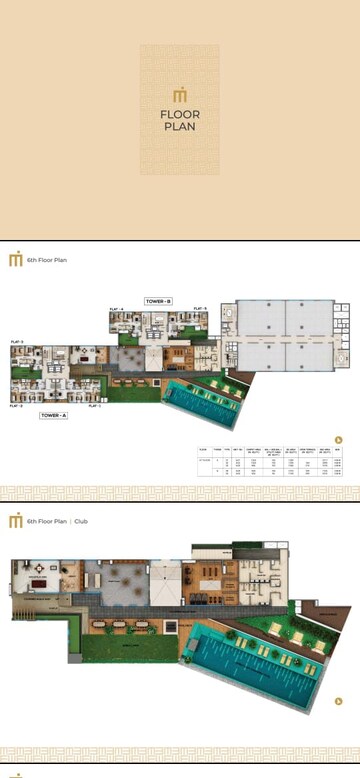 Master Plan in 3 BHK Builder Floor at New Town Action Area 1 – for Sale