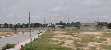 Plot Area in  Plot at Ck Palya – for Sale