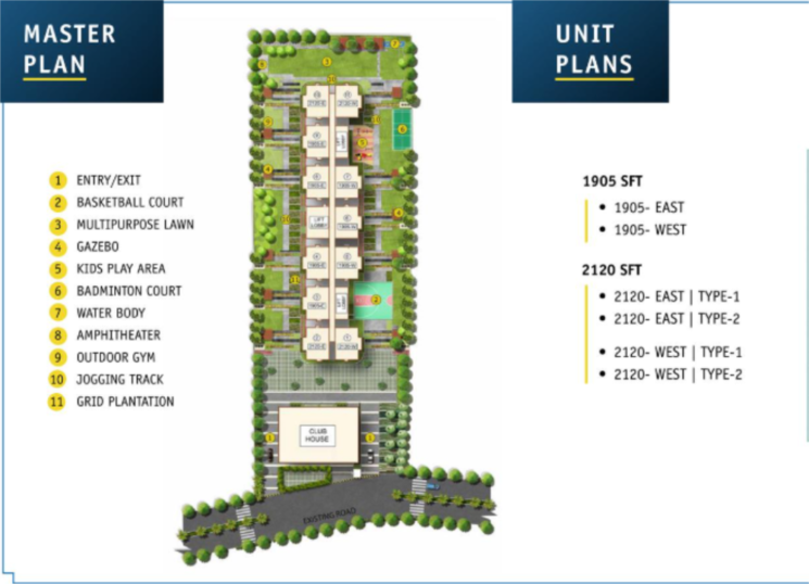 Master Plan, asbl-spire 3 Bedroom 2120 Sq.Ft. Apartment In Kokapet Hyderabad 8881015